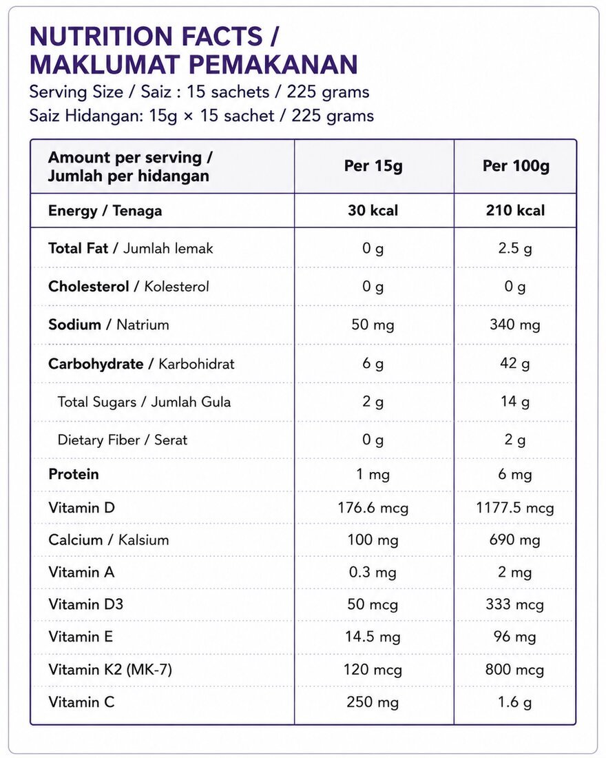 Flexifyme nutrition facts label
